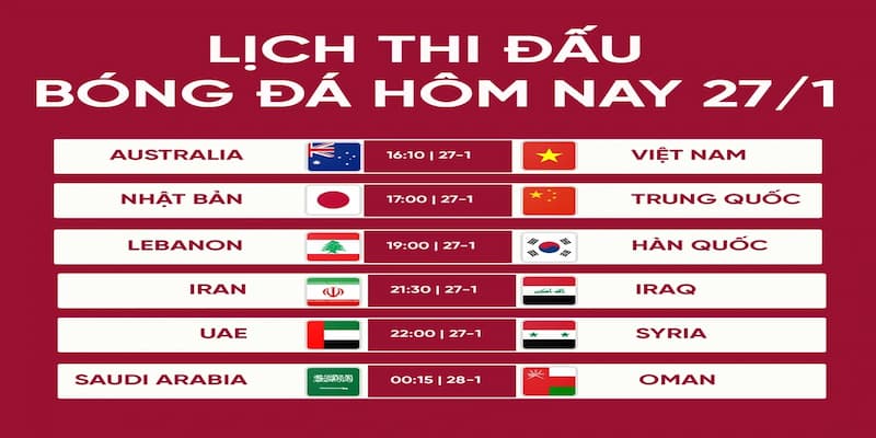 Lịch bóng đá hôm nay Lịch bóng đá hôm nay tầm quan trọng