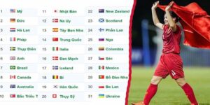 Bảng xếp hạng fifa nữ là gì?