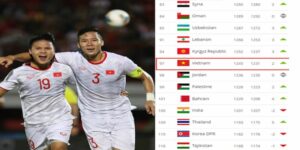 Bảng xếp hạng FIFA nam về lưu ý