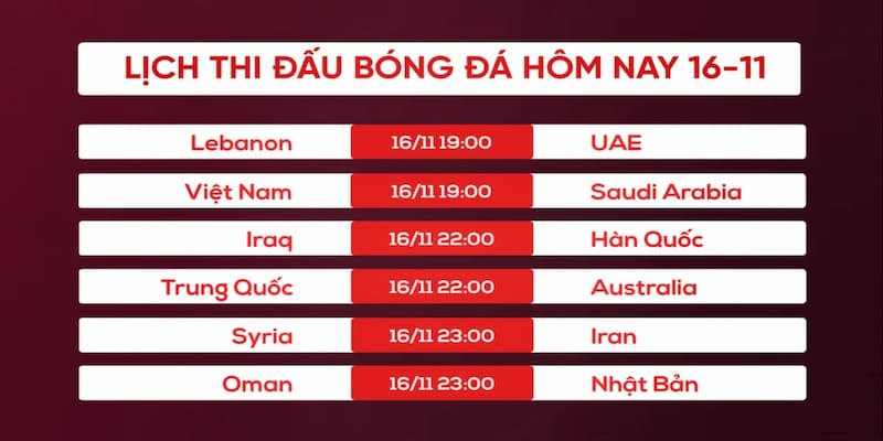Lịch bóng đá hôm nay Lịch bóng đá hôm nay các lưu ý