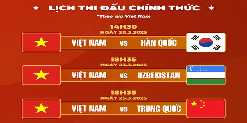 Lịch thi đấu bóng đá Lịch thi đấu bóng đá vì sao quan trọng?