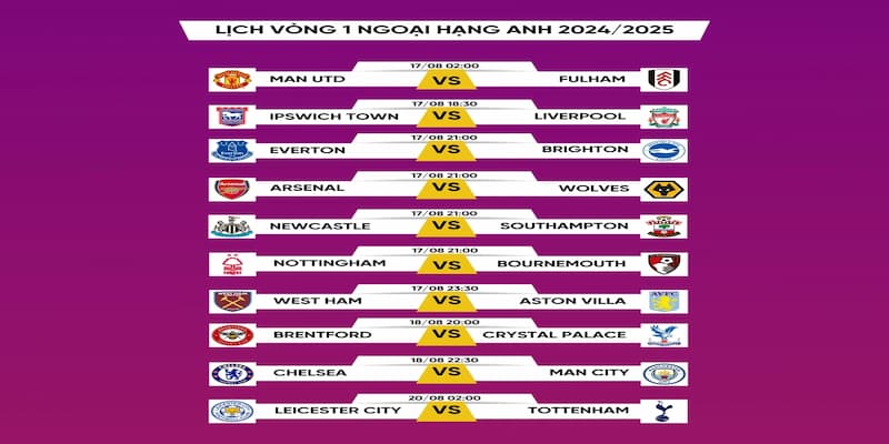 Lịch thi đấu bóng đá Ngoại hạng Anh Lịch thi đấu bóng đá Ngoại hạng Anh ảnh hưởng cá độ